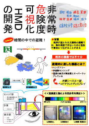 発表ポスター